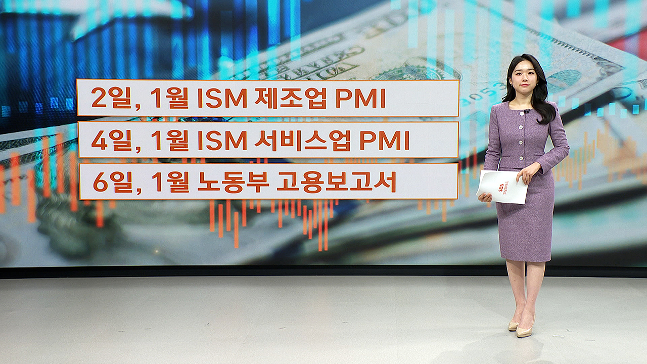 [뉴욕증시] 파월 후임 둘러싼 우려에…지난 주말 하락 마감