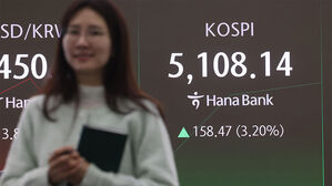 코스피, 하루 만에 5,000선 재탈환&hellip;3%대 상승률 지속