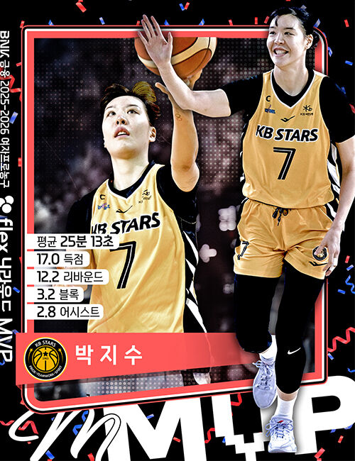 KB 박지수 (사진=WKBL 제공, 연합뉴스)