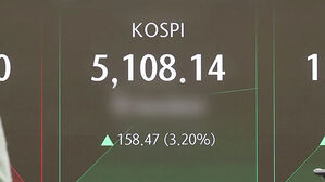 '검은 월요일' 하루 만에&hellip;매수 사이드카 발동