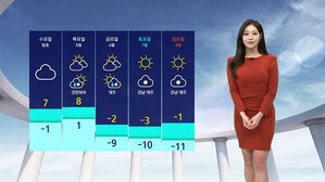 [날씨] 서울 낮 최고 5도&hellip;금요일부터 다시 '영하권'