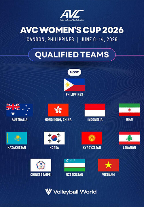 AVC컵 2026 여자 대회 참가국