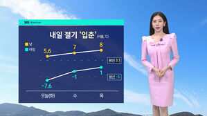 [날씨] 서울 낮 7도 안팎 '온화'&hellip;대기 건조 '화재 주의'