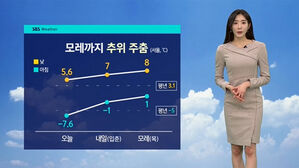 [날씨] '낮 7도' 기온 껑충 입춘 온다&hellip;주말엔 다시 '뚝'