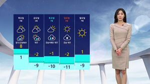 날씨 - 나이트라인 0203 (남유진)