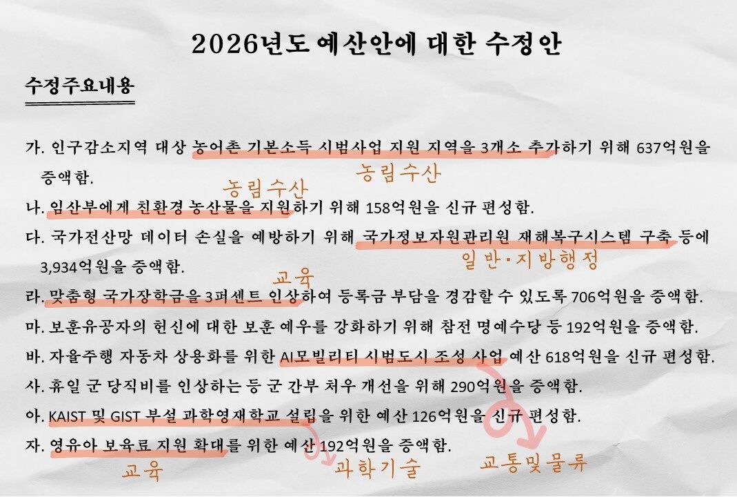 예산 회의록 전수분석 시리즈