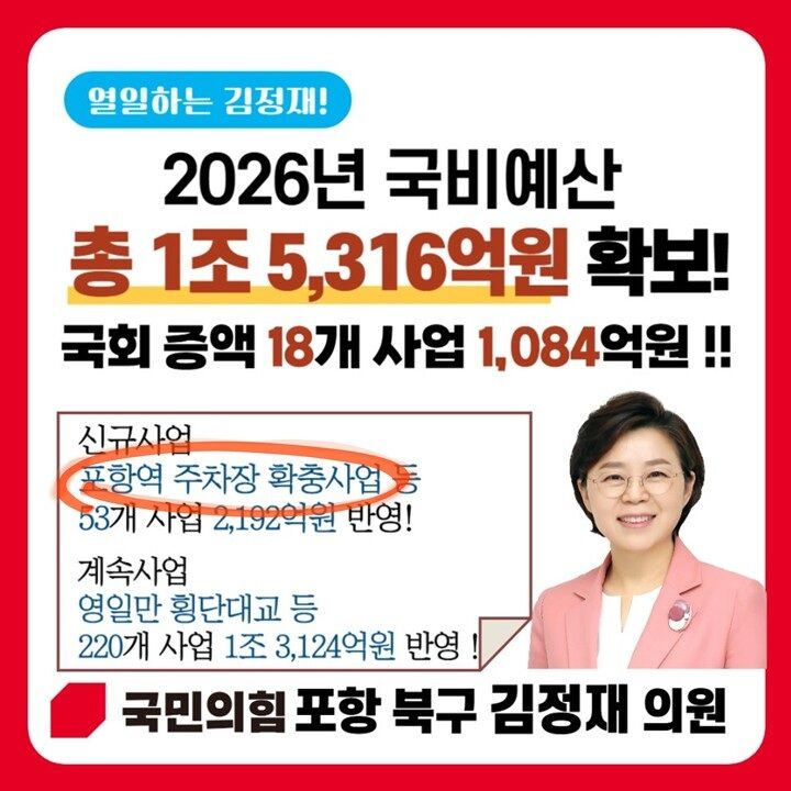 예산 회의록 전수분석 시리즈