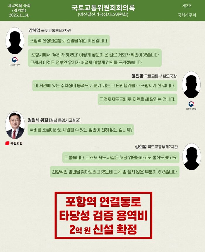 예산 회의록 전수분석 시리즈