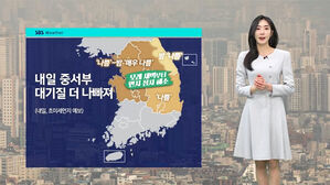 [날씨] 추위 주춤하니 '미세먼지' 기승&hellip;눈&middot;비 소식까지