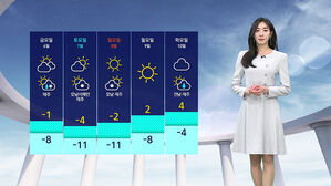 날씨 - 나이트라인 0204 (남유진)