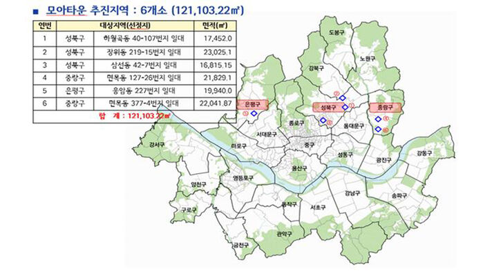 토지거래허가구역으로 신규 지정된 모아타운 추진지역 6곳 (사진=서울시 제공, 연합뉴스)