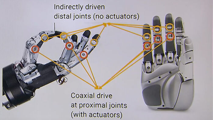 텐던-드리븐 방식