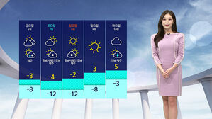 [날씨] 전국 초미세먼지 '나쁨'&hellip;내일부터 다시 강추위