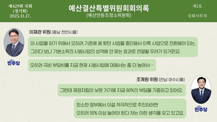 예산 회의록 전수분석 시리즈