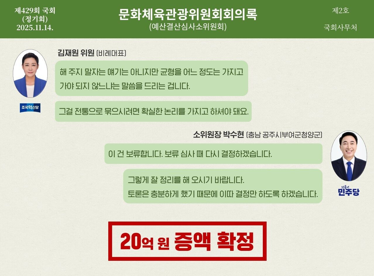 예산 회의록 전수분석 시리즈