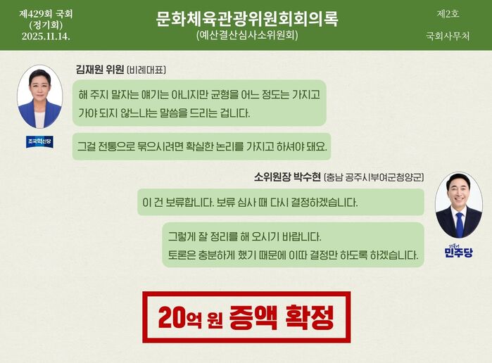 예산 회의록 전수분석 시리즈