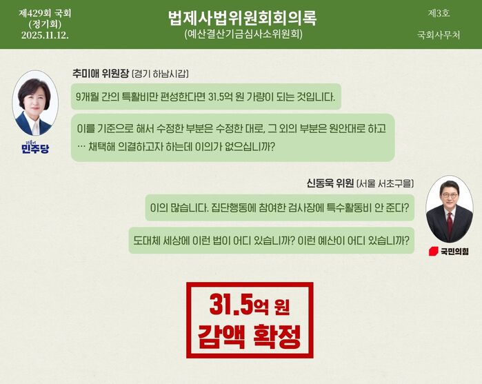 예산 회의록 전수분석 시리즈