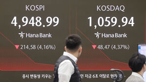 '나흘 만에 또'&hellip;코스피 급락에 매도 사이드카 발동