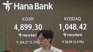 코스피, 미국발 삭풍에 급락세&hellip;한때 4,900선도 깨져