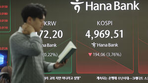 '나흘 만에 또'&hellip;코스피 급락에 매도 사이드카 발동
