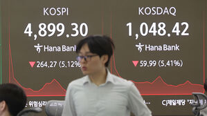 공포지수, 미국발 증시 급락에 팬데믹 이후 최고치 급등