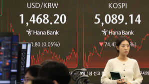 환율, 1,470원 턱밑 마감&hellip;종일 상승&middot;하락 공방