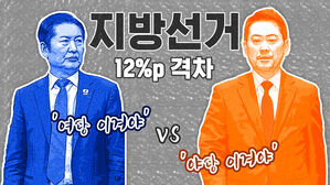 썸네일 이미지:지방선거 '여당 이겨야' vs '야당 이겨야'&hellip;12%p 격차