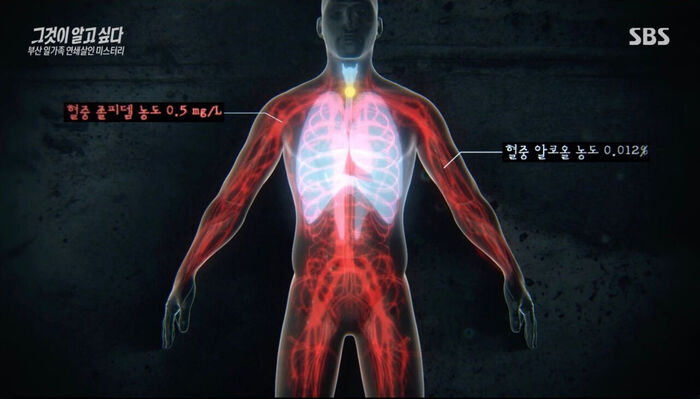 그알 부산 일가족 살인 사건