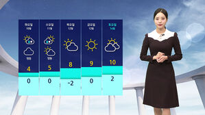 [날씨] 아침까지 영하 10도 '칼바람'&hellip;낮부터 점차 풀려