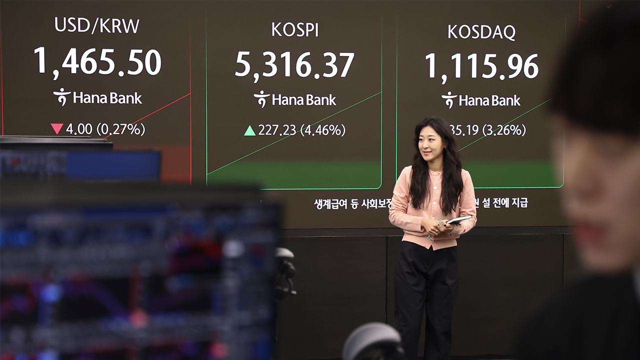 코스피, 미국발 훈풍에 4% 급등…5,300대 회복
