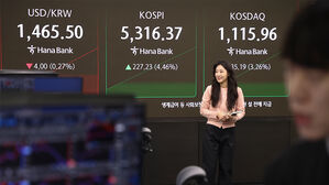 코스피, 미국발 훈풍에 4% 급등&hellip;5,300대 회복