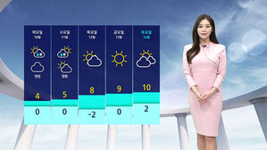 [날씨] '온화한 서풍' 낮부터 추위 풀려&hellip;내일 전국 비&middot;눈
