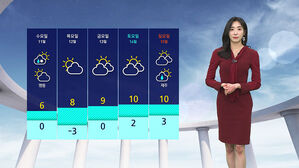 날씨 - 나이트라인 0209 (남유진)