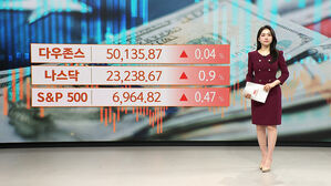 [뉴욕증시] 기술주&middot;SW주 이끌어&hellip;3대 지수 일제히 상승