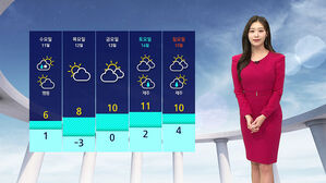[날씨] 전국 곳곳 비&middot;눈&hellip;초미세먼지 '나쁨'
