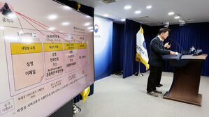 주소에 전화번호까지&hellip;"1억 4천만 번 훔쳐봤다" 경악