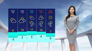 [날씨] 전국 초미세먼지 '나쁨'&hellip;강원내륙 등 빗방울