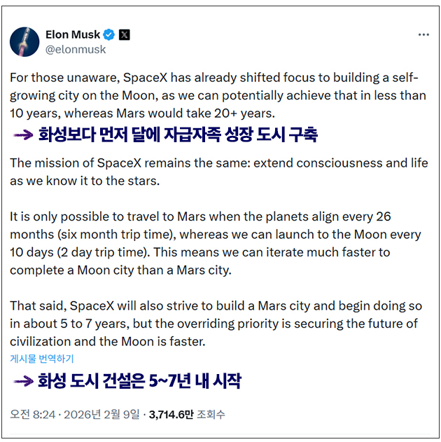 일론 머스크 x 포스트