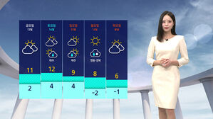 [날씨] 안개&middot;미세먼지 찾아와&hellip;서울 9도&middot;부산 14도