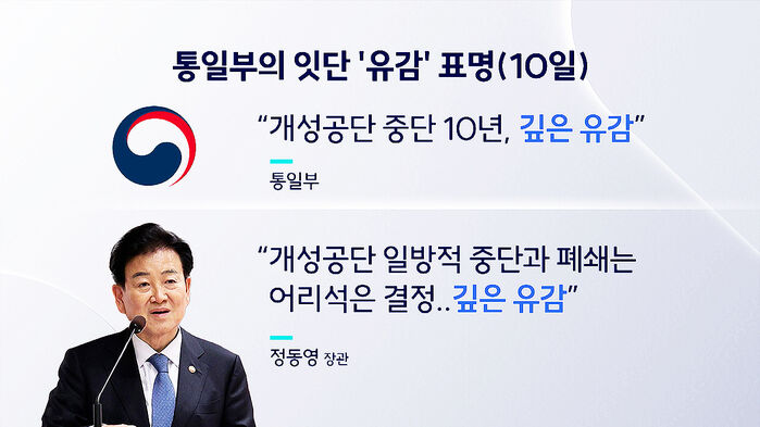 [한반도 포커스] 김정은 5년 구상 나온다…'트럼프 친분' 꺼낼까