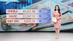 [뉴욕증시] 3대 지수 동반 하락&hellip;CPI 향하는 시선