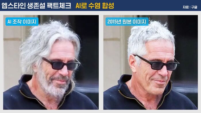 엡스타인 생존설 팩트체크 사실은