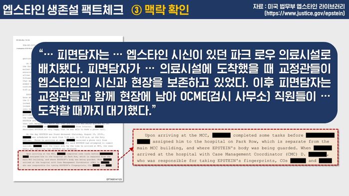 엡스타인 생존설 팩트체크 사실은