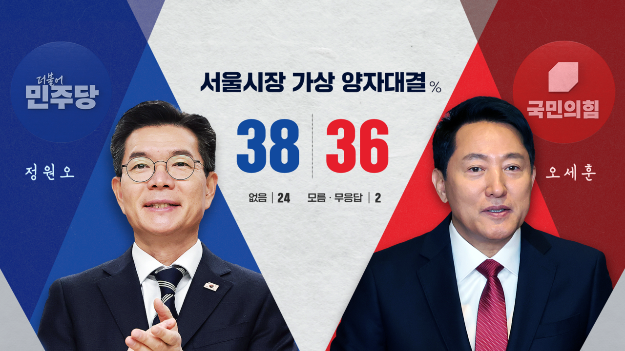 박찬범 여론조사 CG4