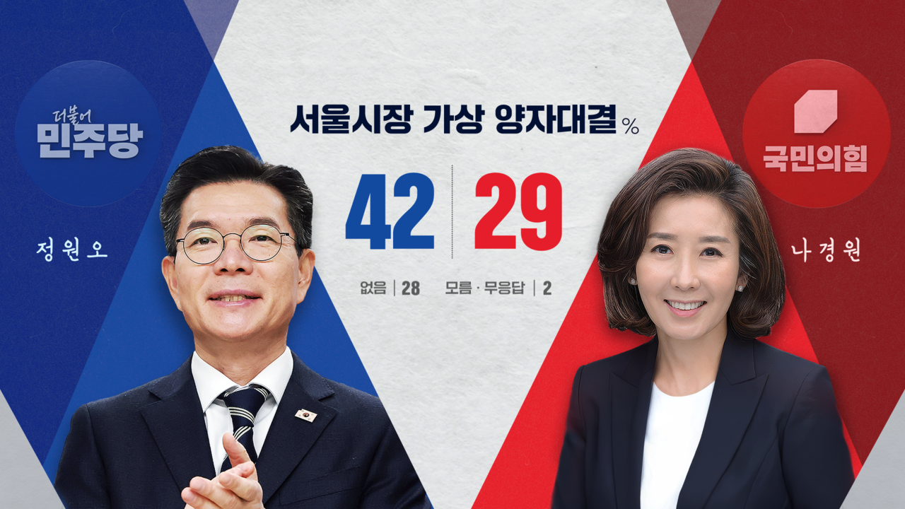 박찬범 여론조사 CG6