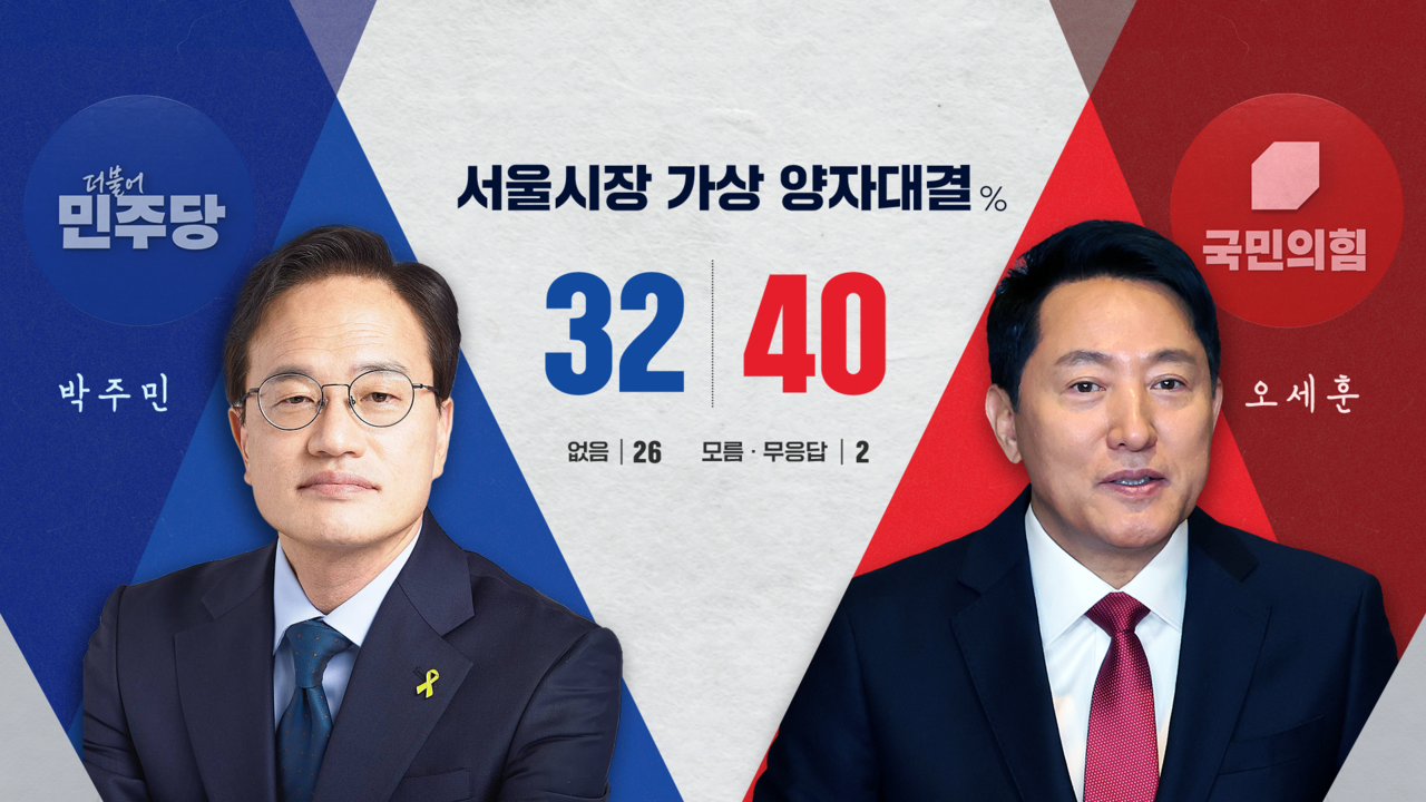 박찬범 여론조사 CG7