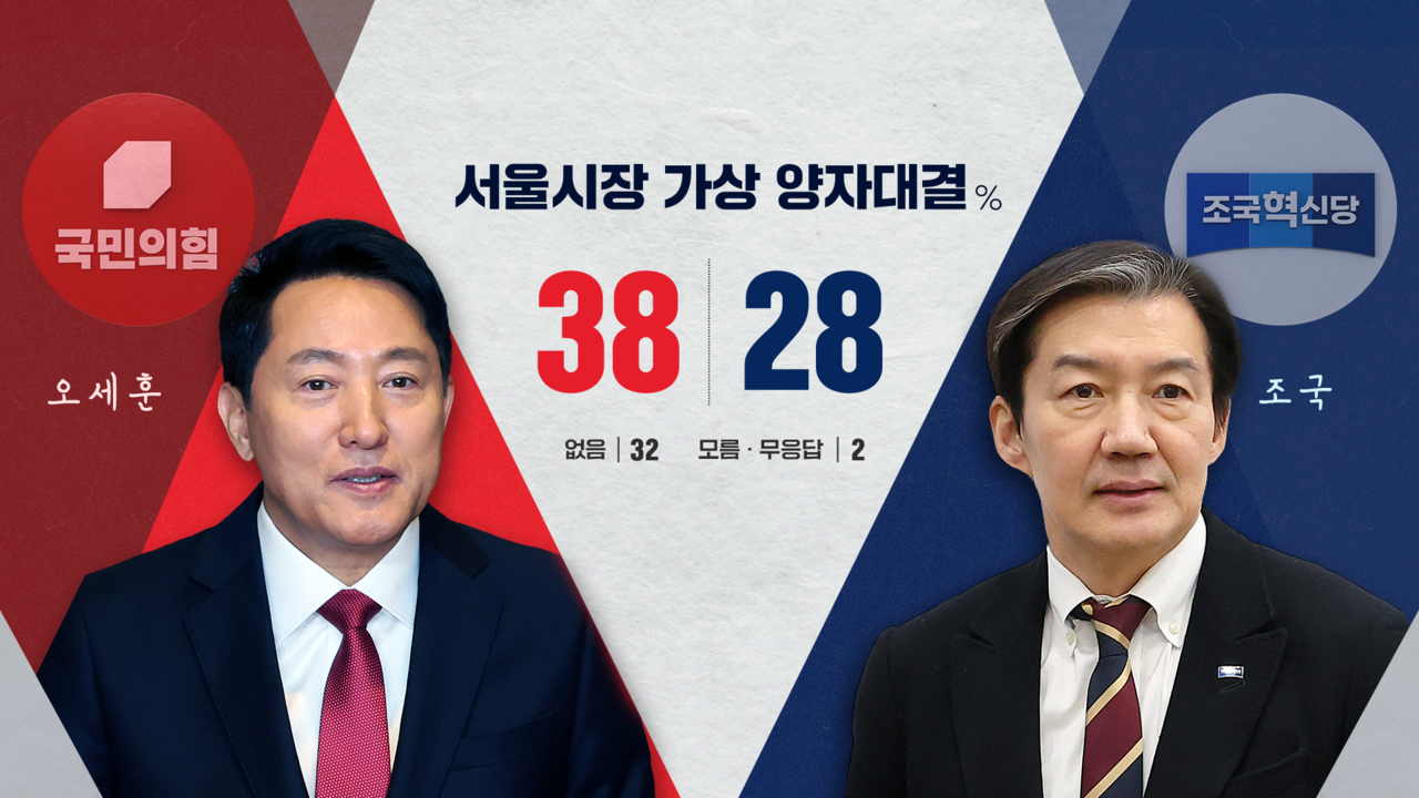 박찬범 여론조사 CG9