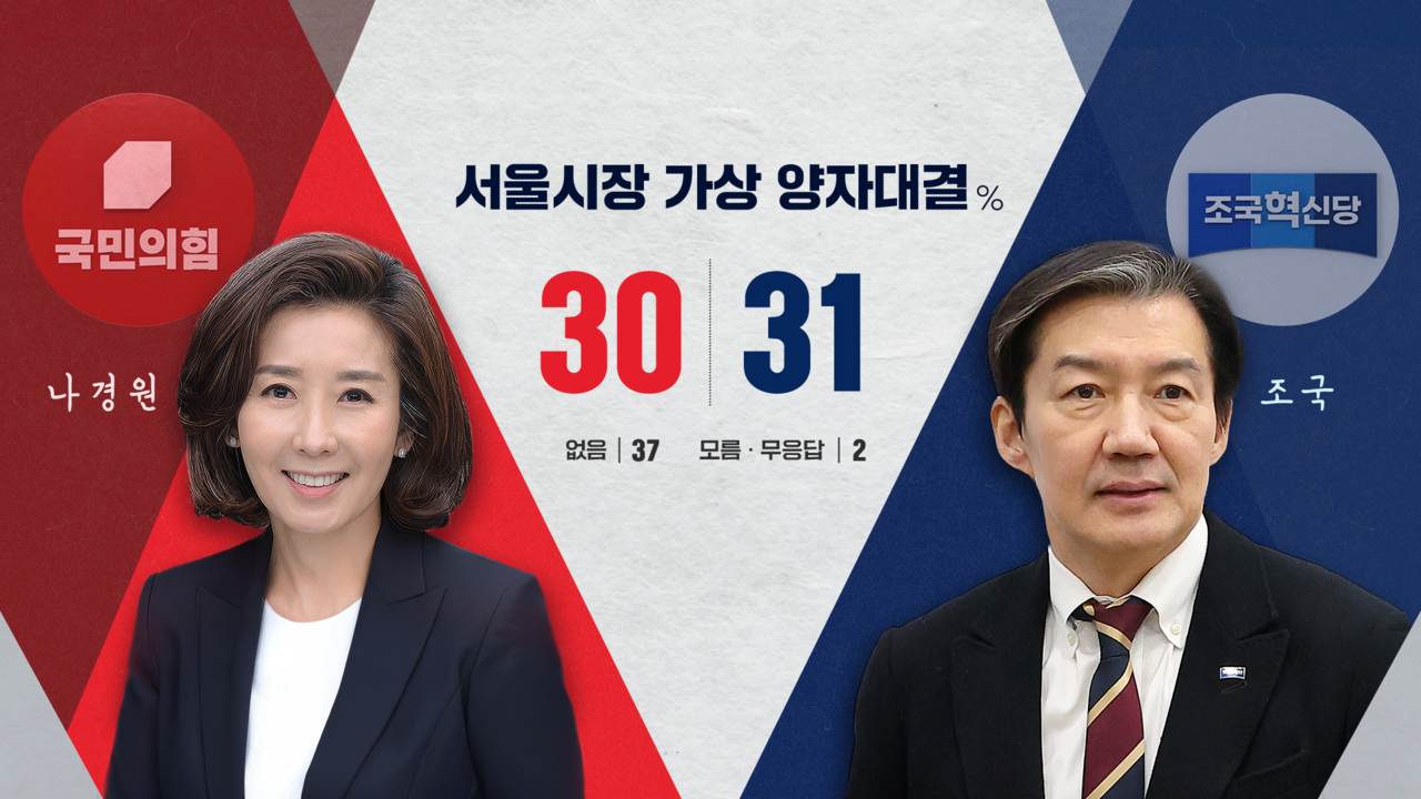 박찬범 여론조사 CG10