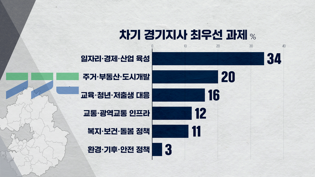 하정연 여론조사 CG7