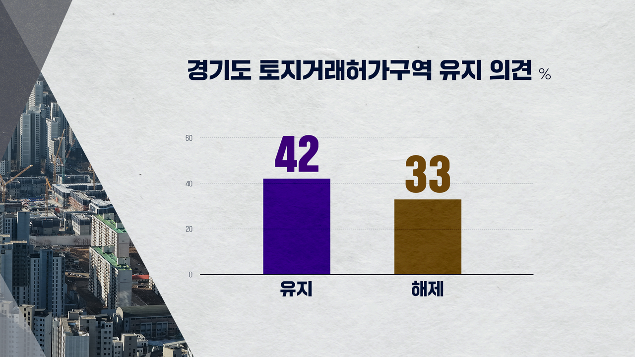 하정연 여론조사 CG8